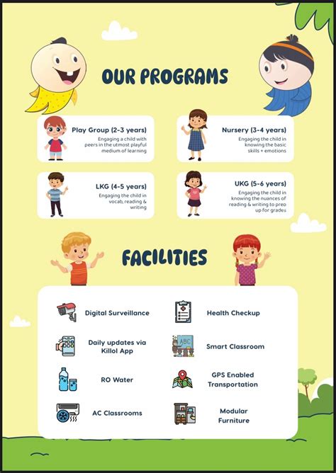 Killol International School in Jassusar Gate,Bikaner - Best Pre Schools ...