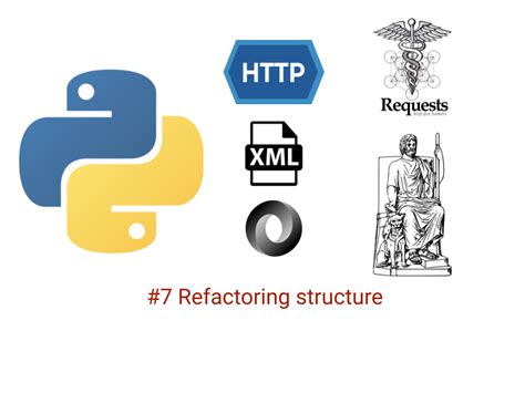 Image result for Python API Framework