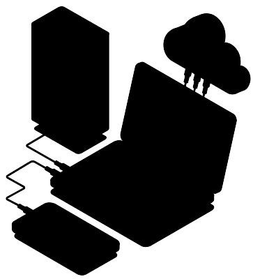 Image result for IBM API Connect Logo