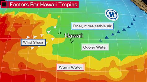 How Warm Is Hawaii In June at Johnny Will blog