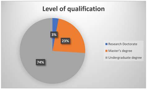 What Are the Current Audiological Practices for Ototoxicity Assessment ...