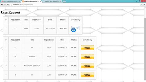 Image result for HtmlTable Split Line