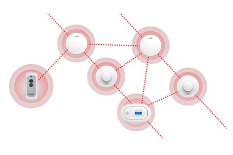 Image result for Using Interlinked Hi Spec Fire Detector