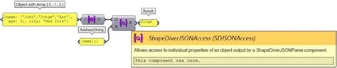 Image result for JSON Objects Explained