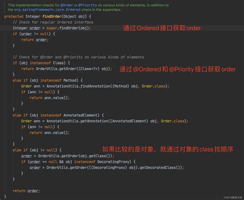 Ordertype 的图像结果