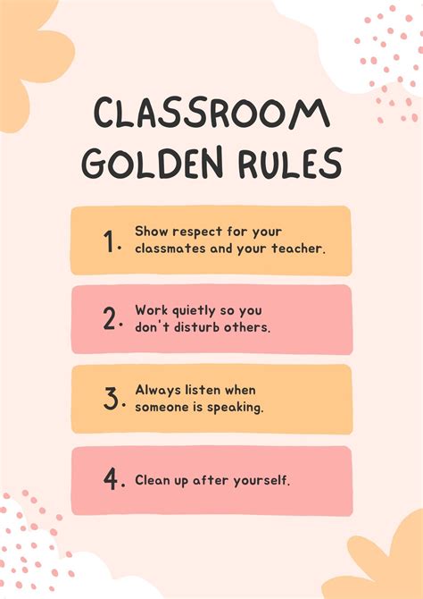 Image result for Classroom Rules Poster Examples