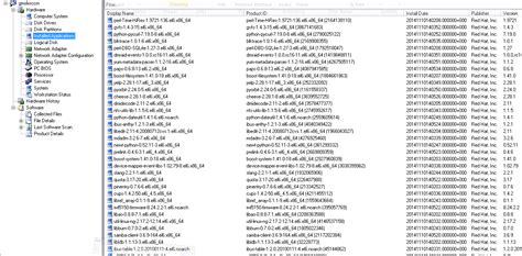 Image result for Linux Inventory Management