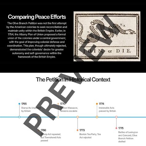 Diplomacy or Revolution? The Olive Branch Petition - Educational Slides!