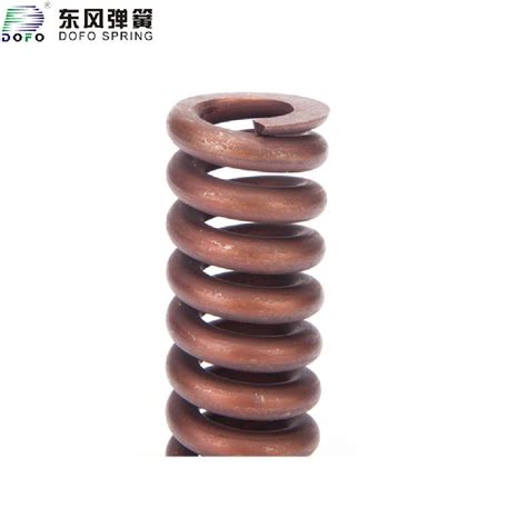 Image result for Sounds Spring Operated Press