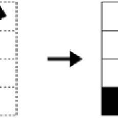 Image result for Map Matrix into Vector