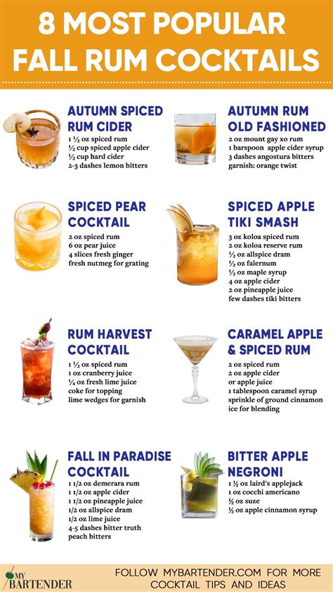 Fall-Inspired Rum Cocktails to Sip and Savor