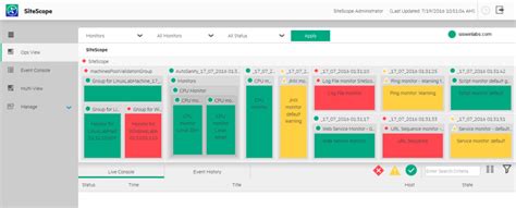 Image result for SiteScope Monitoring API