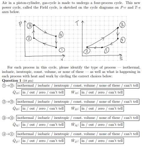 Cycle Process Example 的图像结果