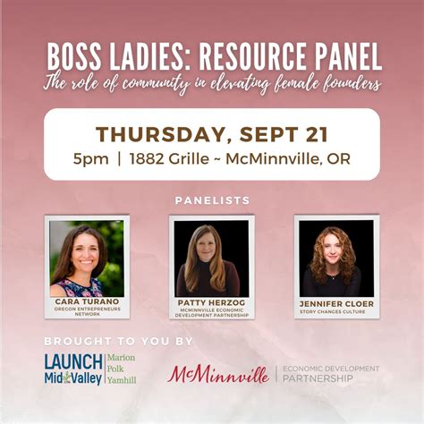 MEDP - McMinnville Economic Development Partnership on LinkedIn: # ...