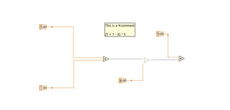 Image result for Understanding LabVIEW