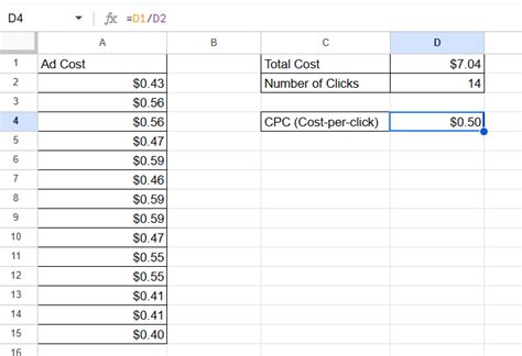 Image result for CPC Calculation