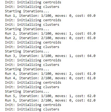 Python K Mode 的图像结果