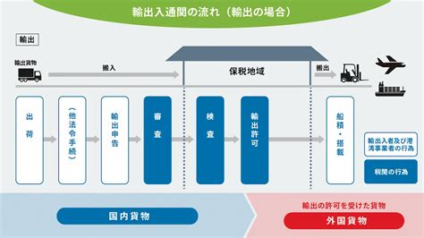 漳州将打造四大电商平台 抓紧争取古雷港综合保税区获批-闽南网