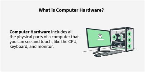 Image result for What Is Computer Hardware Explain