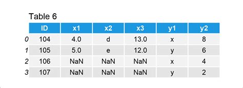 Merge En Python 的图像结果