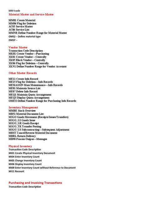 Image result for Memassin Tcode