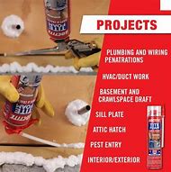 Image result for Is Loctite Tite Foam Waterproof