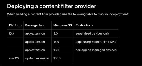 Image result for Web Content Filter Intune iOS