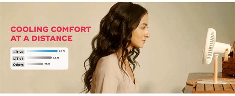 Buy NUUK LIT v2 Cordless & Rechargeable 7 Inch Table Fan with Night ...