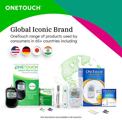 Buy OneTouch Select Plus Simple Glucometer (Free 10 strips + Lancing ...