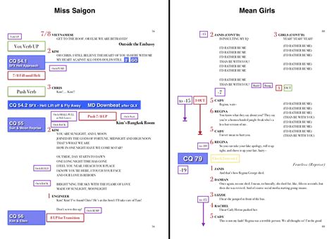 Image result for Starting a Script