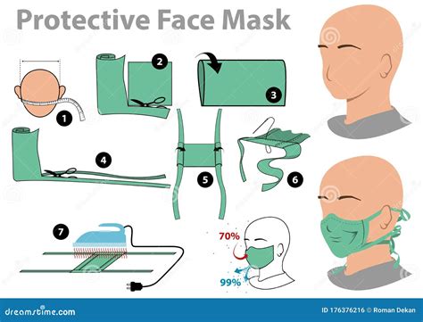 Image result for Mask Instructions 12