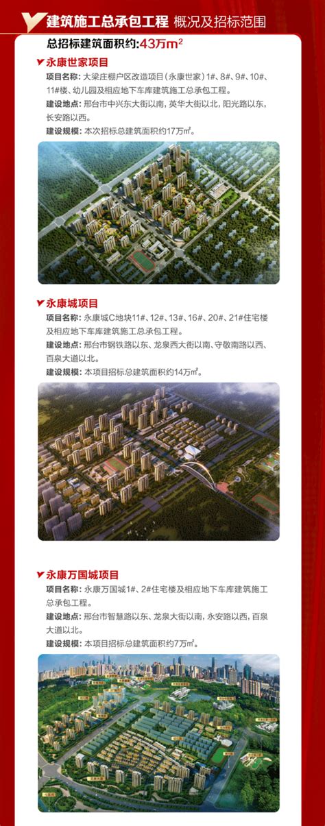 住在邢台·第1房产--2023年度永康控股集团供应商招募公告 - 住在邢台丨第1房产