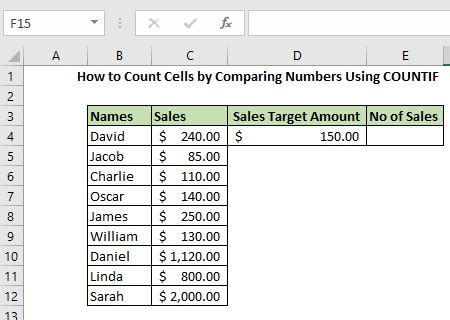 Image result for Countif Function Excel Between Two Numbers