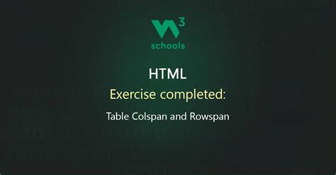 Image result for HtmlTable Rowspan and Colspan