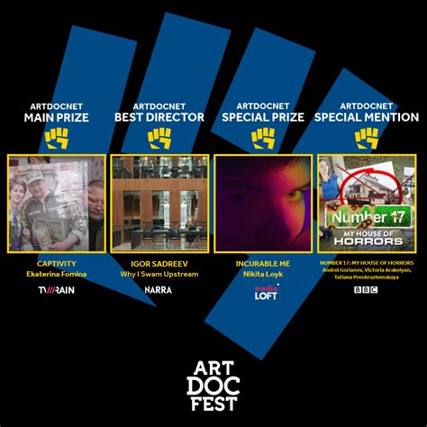 Artdocfest — The results of the ArtdocNet-2025 competition have been ...
