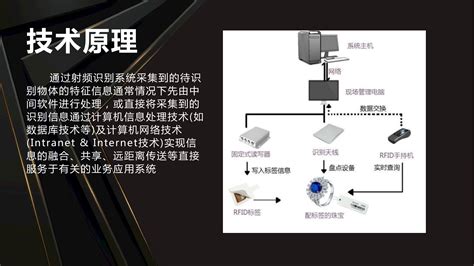 超高频RFID珠宝管理系统解决方案_固定资产管理-上海岳冉信息科技有限公司