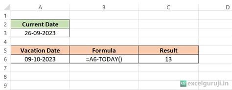 Image result for Today Function