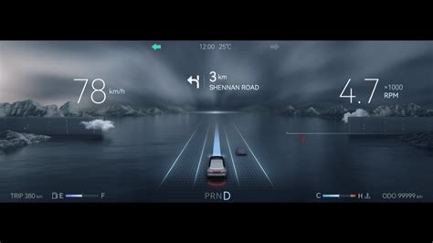 Image result for HMI Interface Design