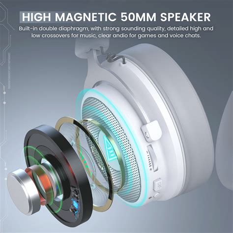 EKSA E900 Pro 7.1 Virtual Surround Sound Gaming Headset – EKSA India