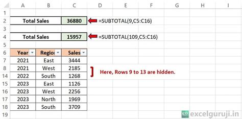 Image result for How to Use Subtotal Function Excel