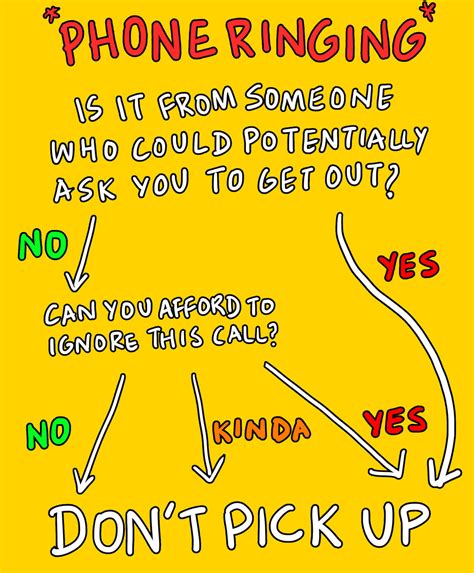 14 Charts And Graphs That Accurately Describe Every Introvert’s Weekends