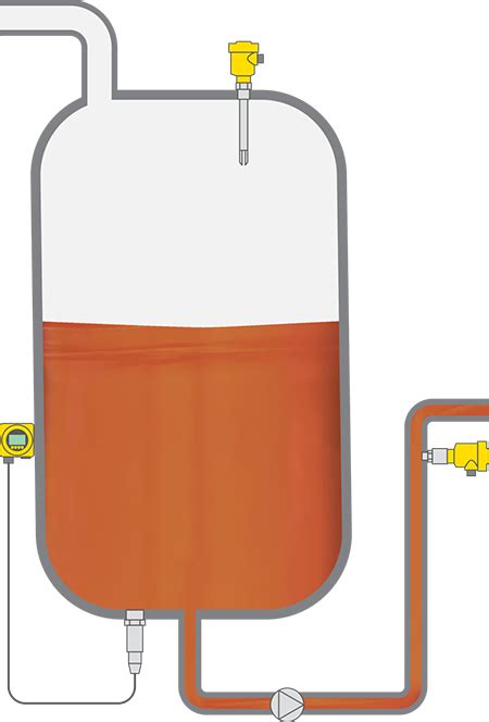 pressure transmitters with CERTEC® ceramic cells perfectly satisfy the ...