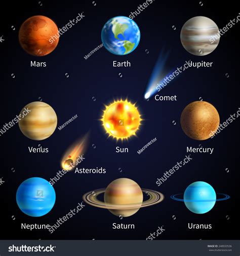 Space Planets 的图像结果