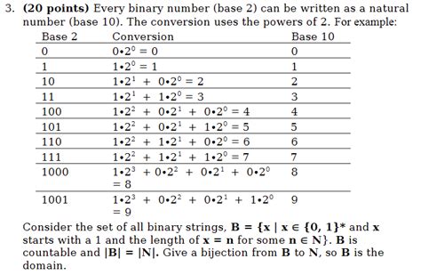 Image result for How Does Binary Work Base 2
