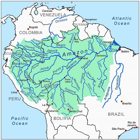 Basin Management Amazon Waters
