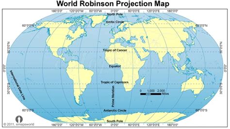 Image result for Map Projections Robison