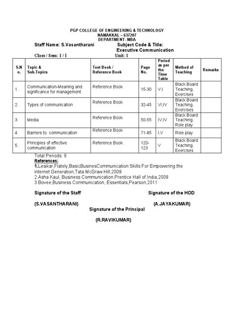 Communication Lesson Plans Elementary 的图像结果