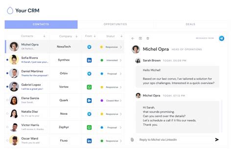 Image result for Massaging API Telegram