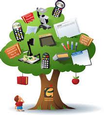 Learning Technology Tools 的图像结果