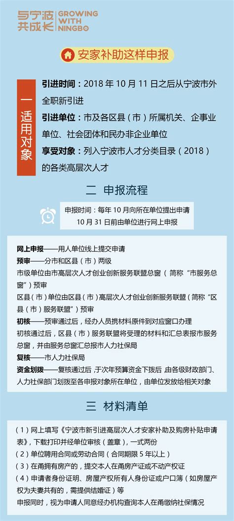 宁波研究生补贴政策2022 宁波研究生补贴政策2022最新 - 中科考研网